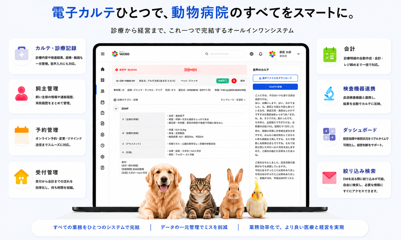 『A'alda Japan 株式会社』の会社イメージ画像